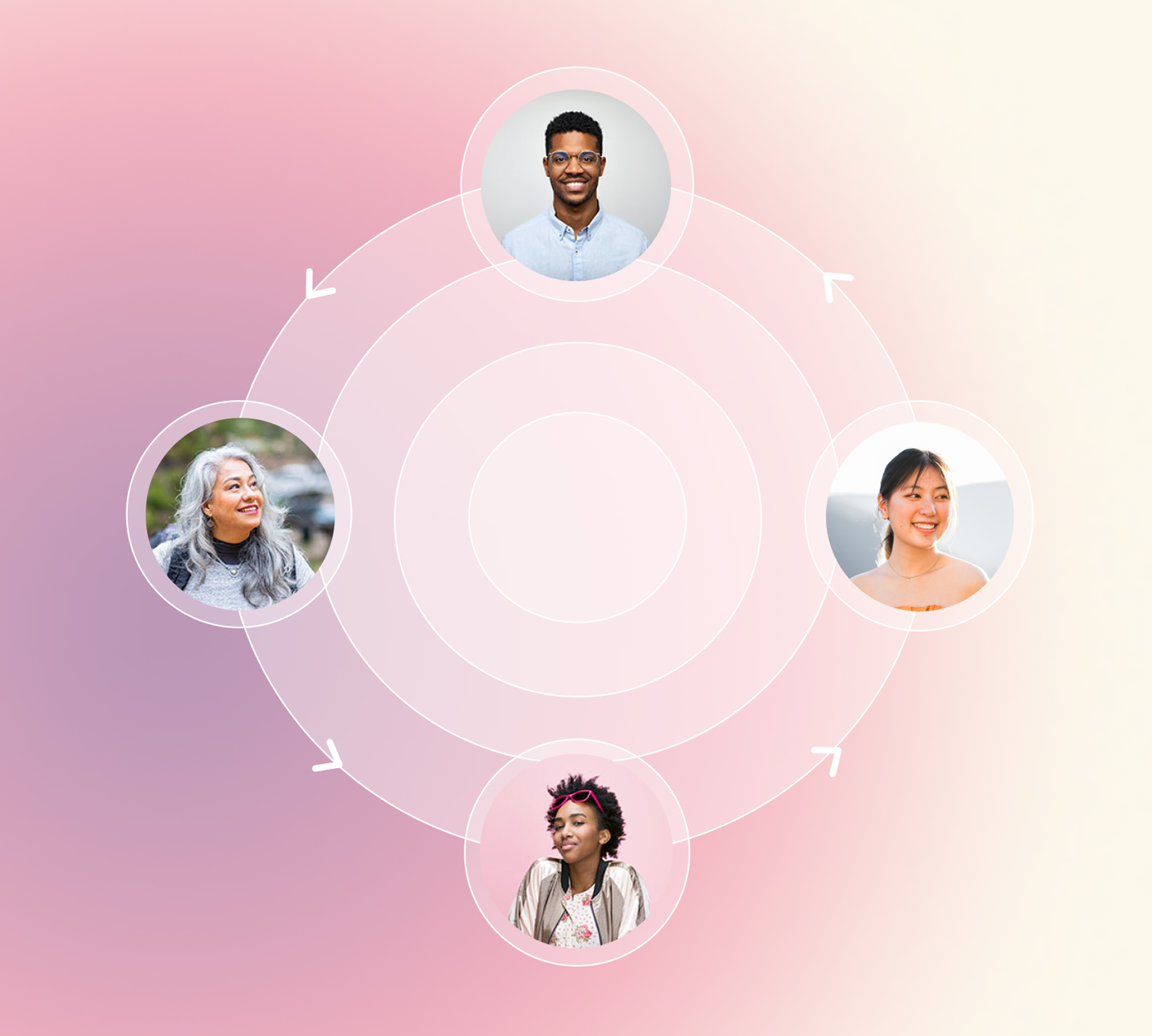 a group of people in circles