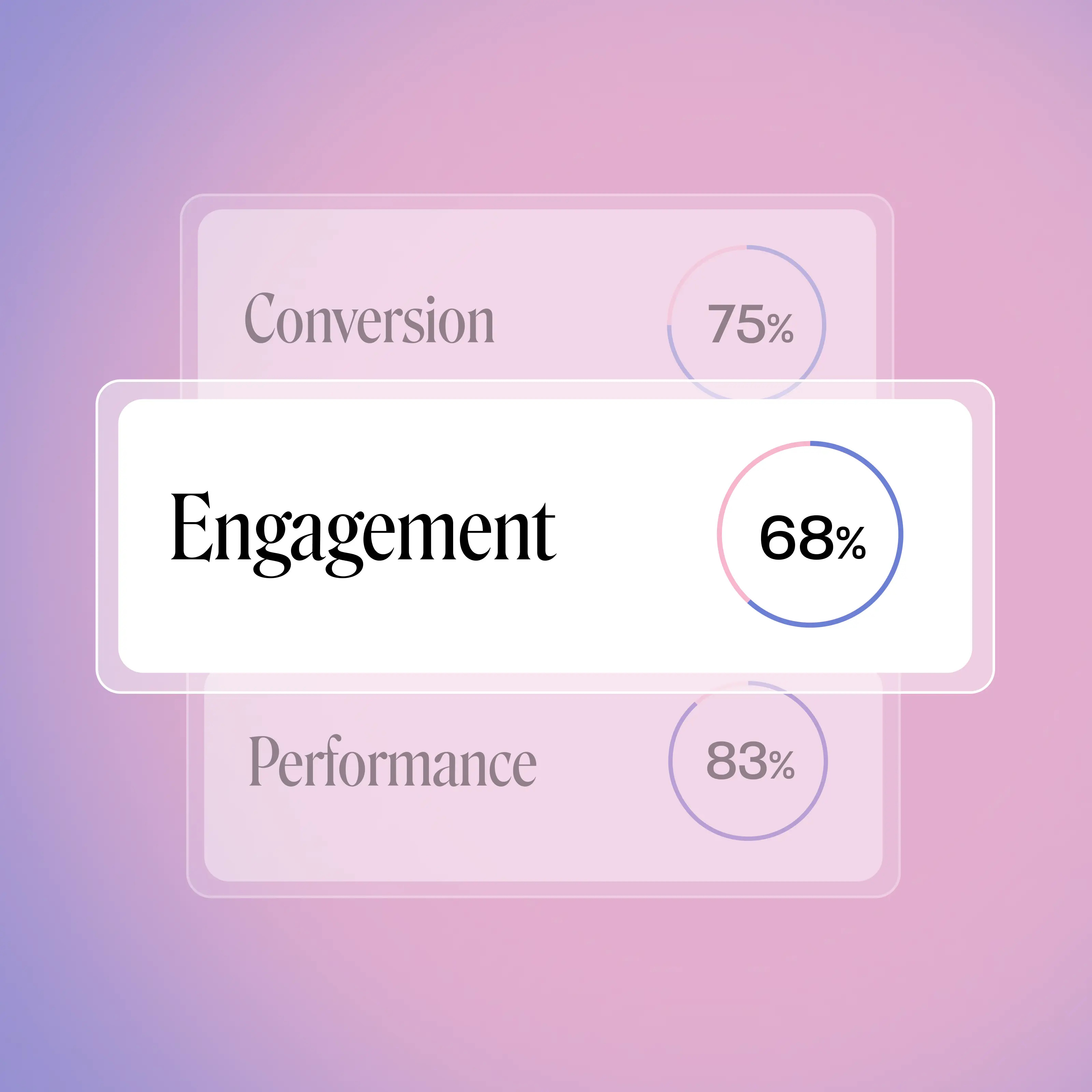 Bias Detection Grading