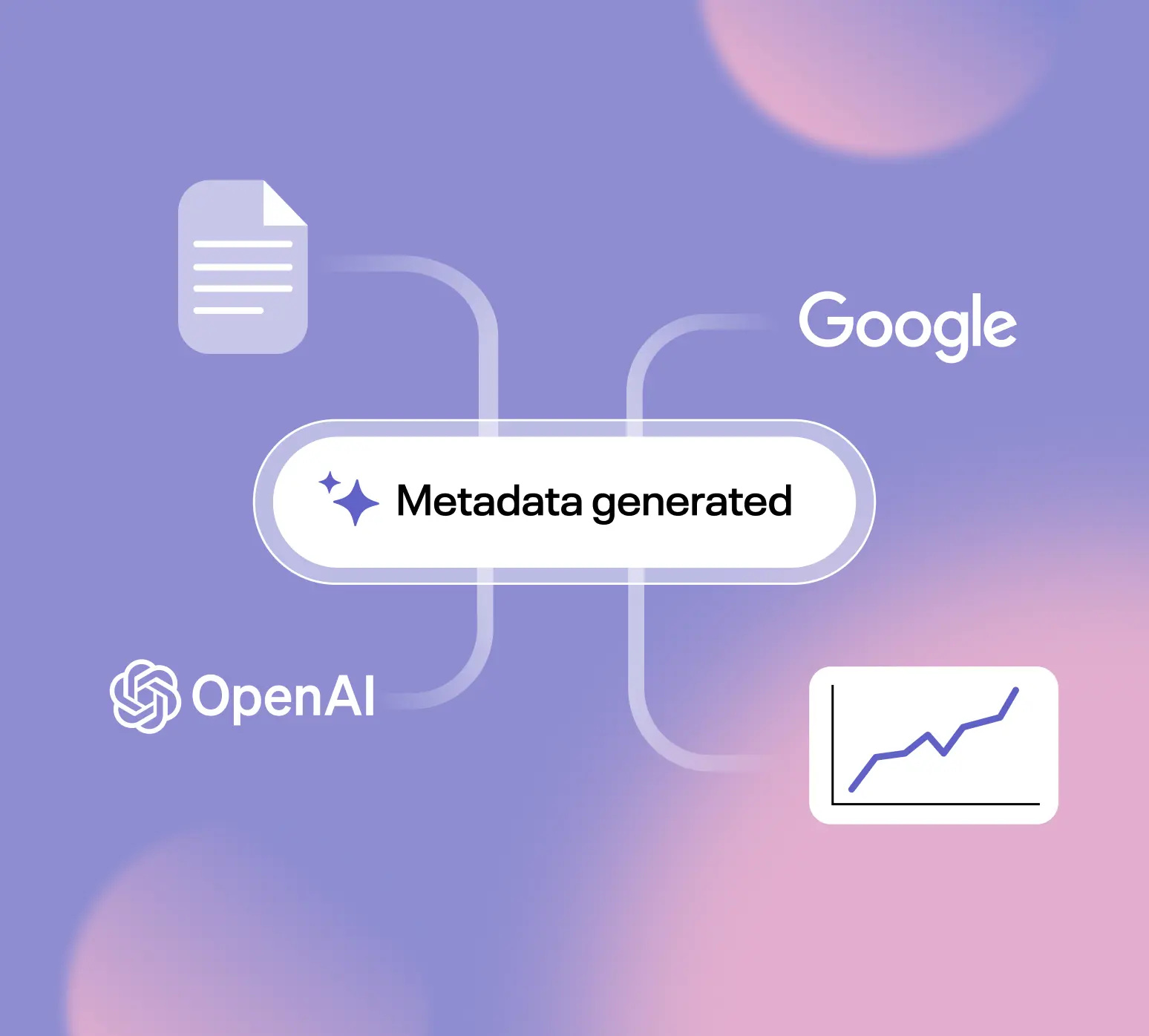 Metadata Generated
