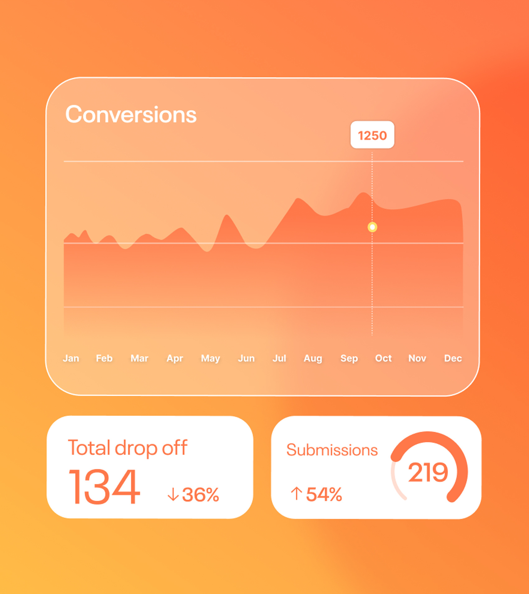 a screenshot of a cell phone