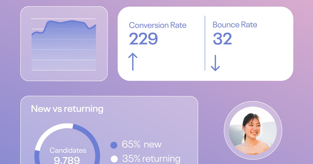 Powerful Analytics Dashboard For Careers Websites Happydance Powerful analytics dashboard for careers websites happydance